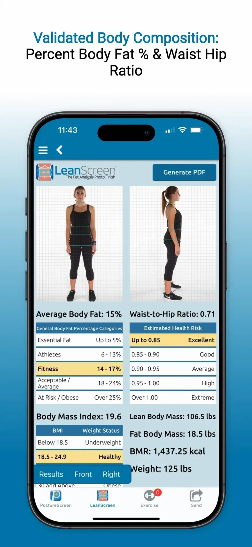 Validated Body Composition: Percent Body Fat % & Waist Hip Ratio